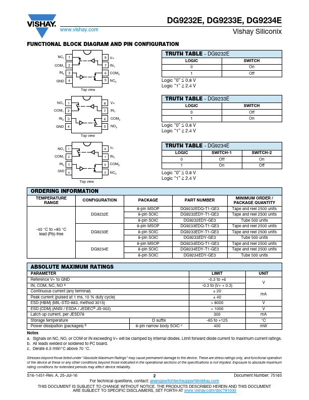 DG9234E