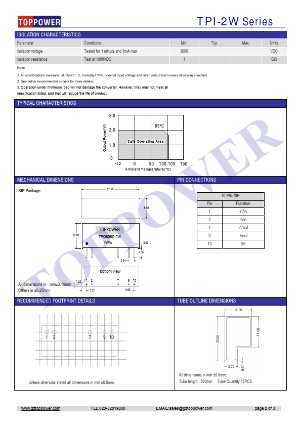 TPI0509S-2W