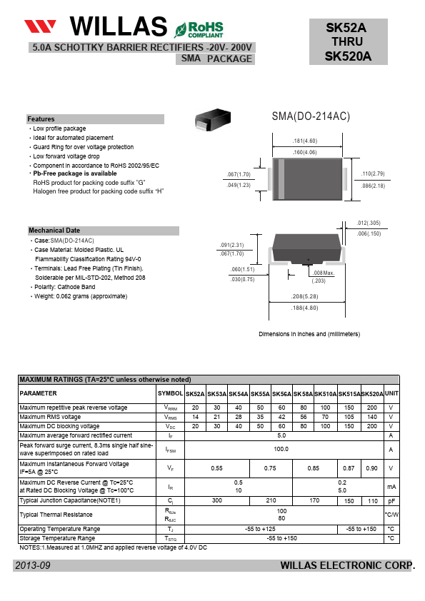 SK510A