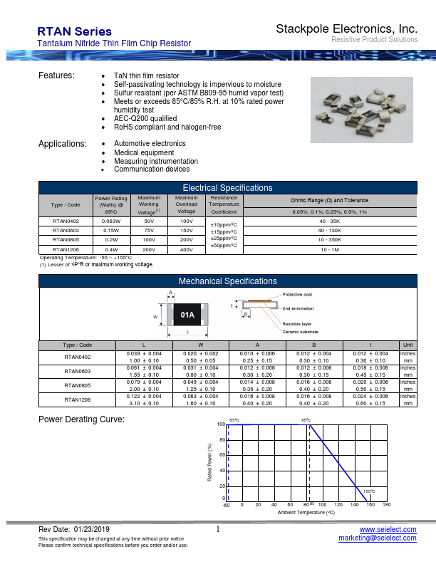 RTAN1206