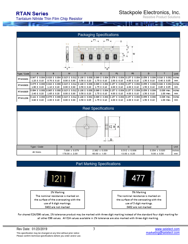 RTAN1206