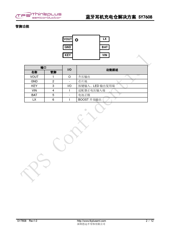 SY7608