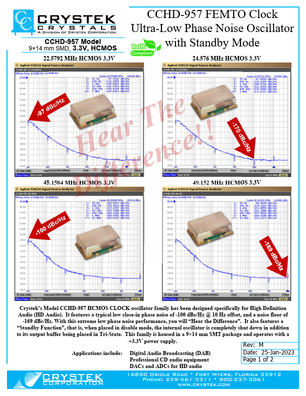CCHD-957 FEMTO Clock Ultra-Low Phase Noise Oscillator by CRYSTEK - Datasheet Preview
