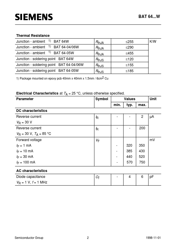 BAT64-06W