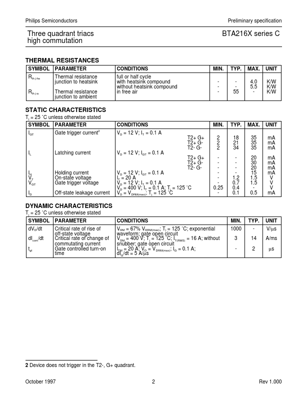 BTA216X-600C