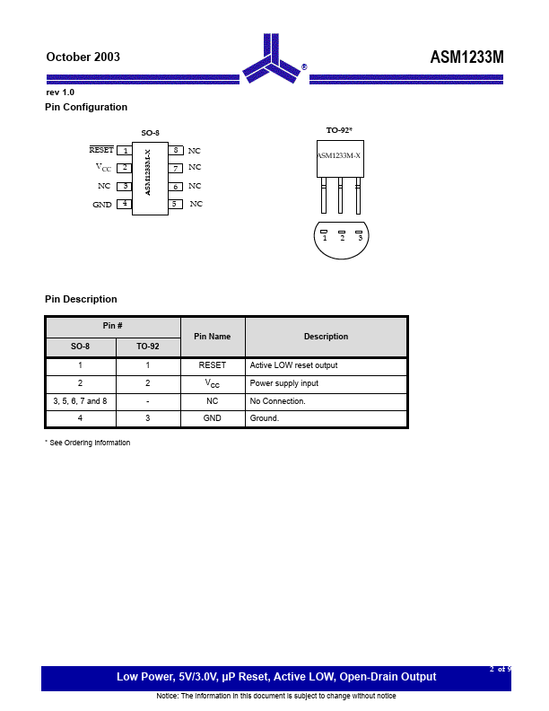 ASM1233M