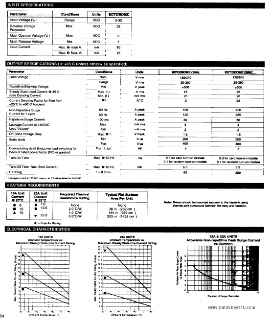 EOTZ-240D25