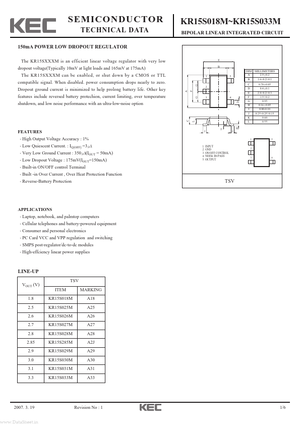 KR15S025M