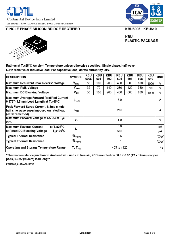 KBU604