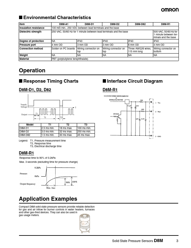 D8M-D82