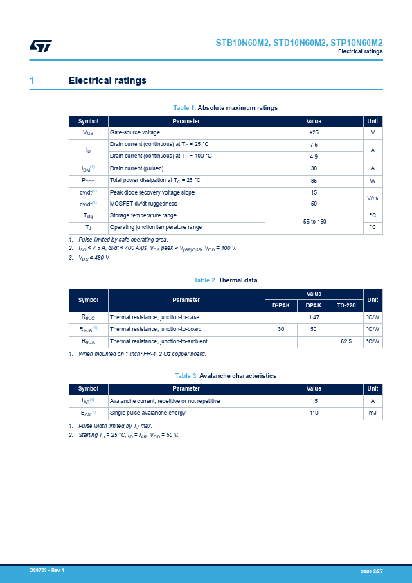 STB10N60M2