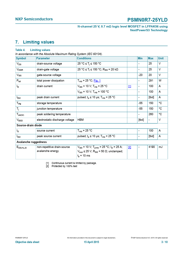 PSMN0R7-25YLD