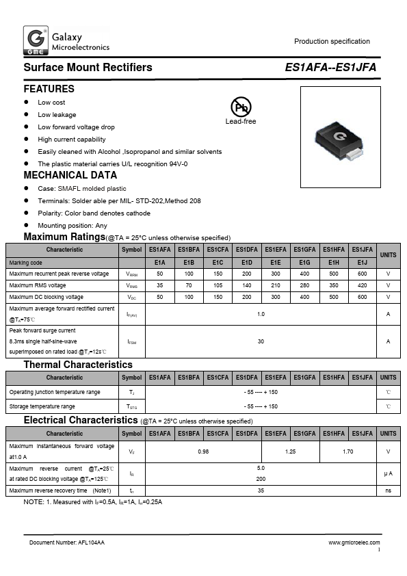 ES1EFA