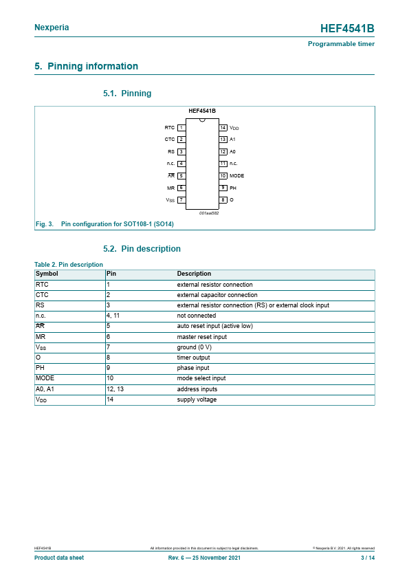 HEF4541B