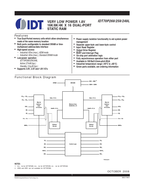 IDT70P269L