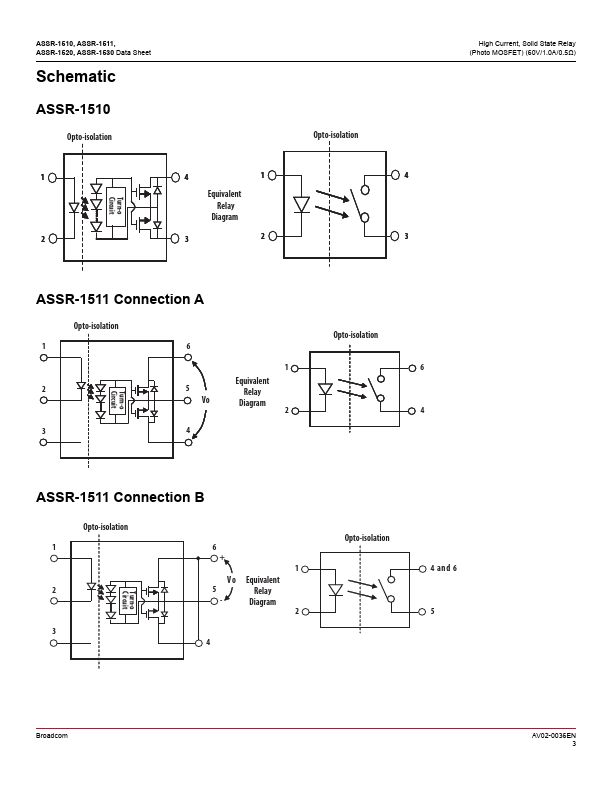 ASSR-1510