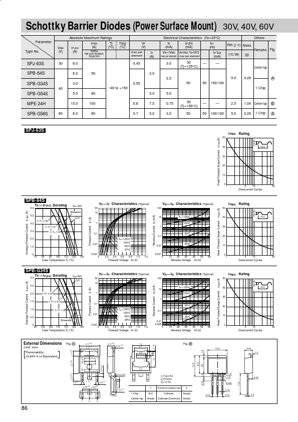 SPB-G34S Datasheet Preview