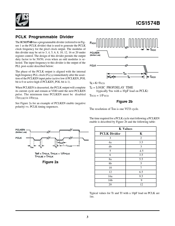 ICS1574B