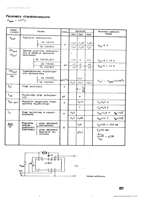 UL1901KII