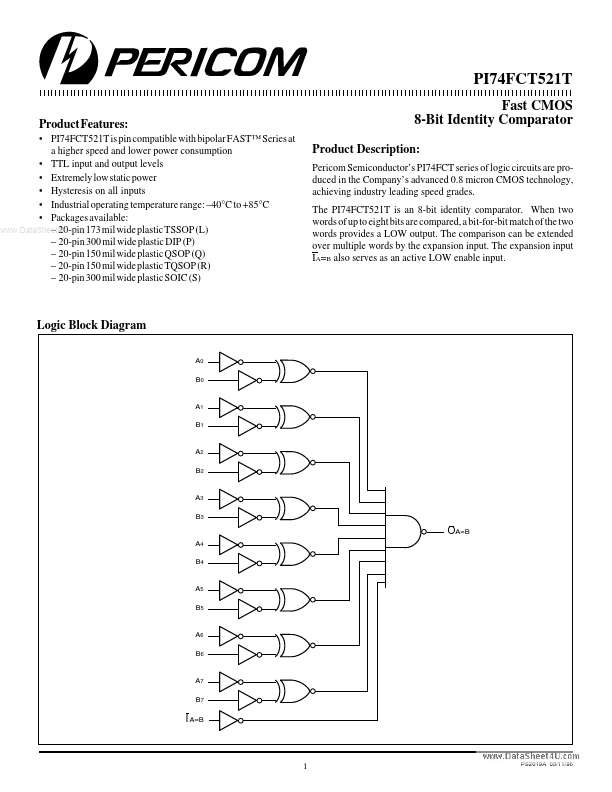 PI74FCT521T