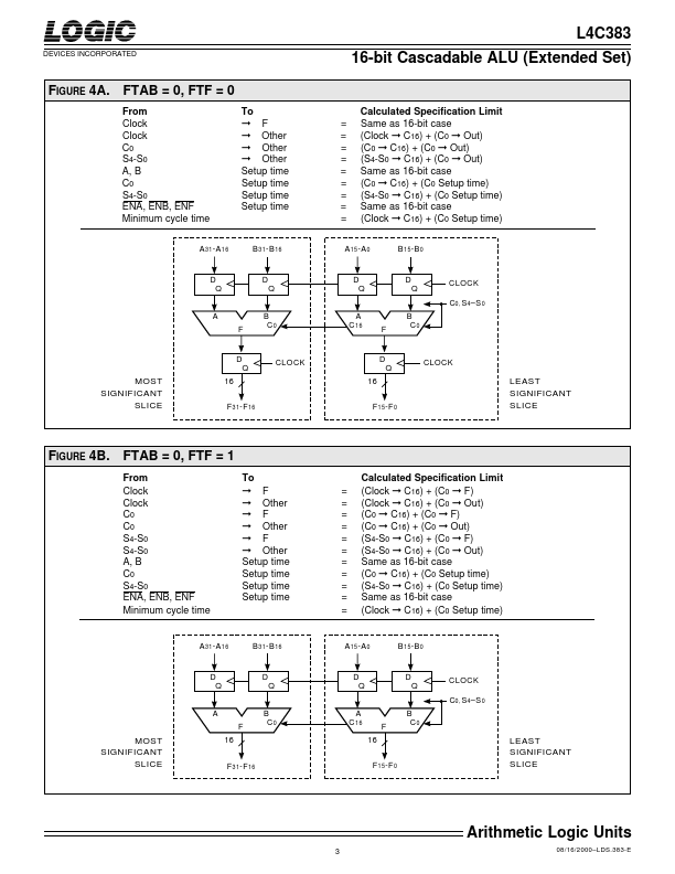 L4C383