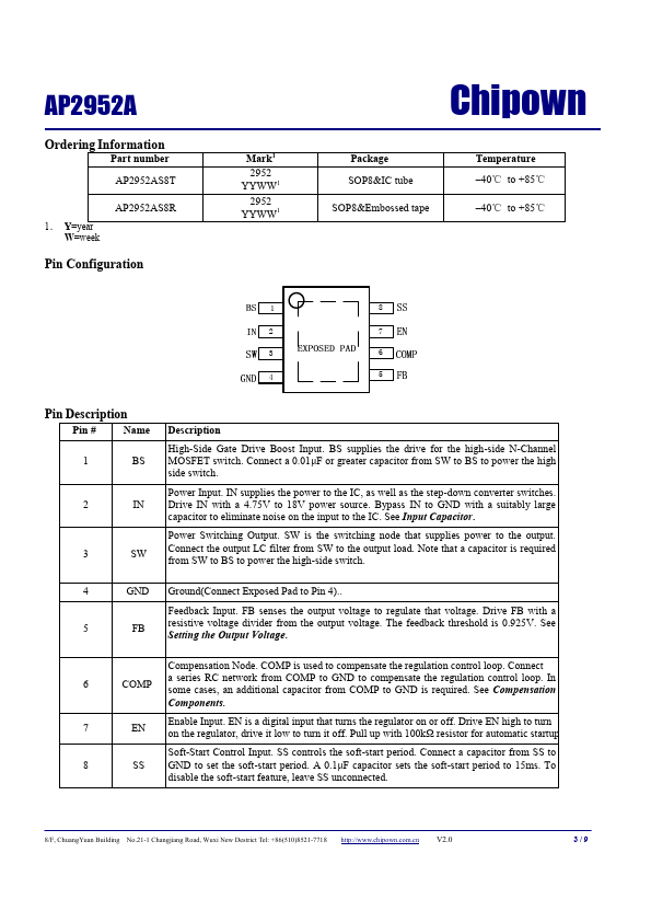 AP2952A