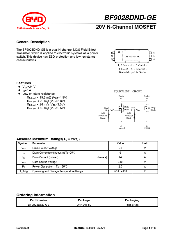 BF9028DND-GE