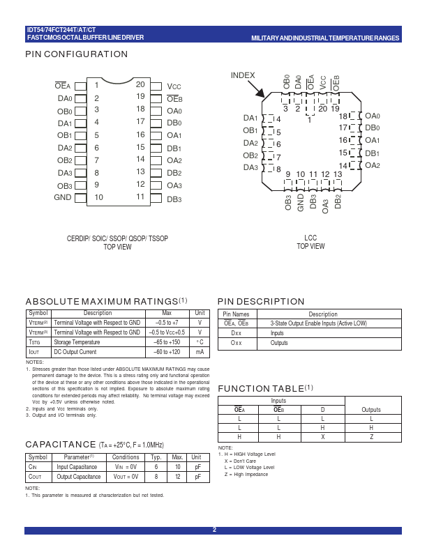 IDT54FCT244T