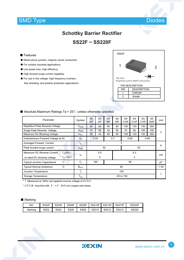 SS220F