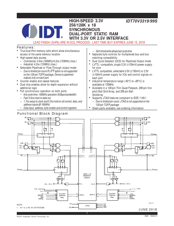 IDT70V3319S