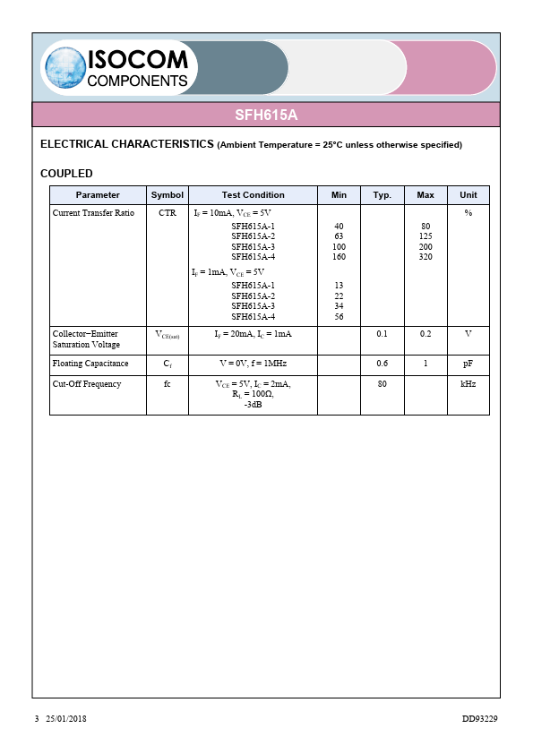 SFH615A