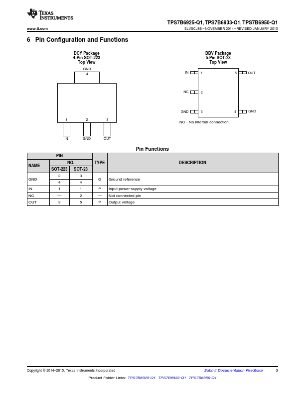 TPS7B6950-Q1