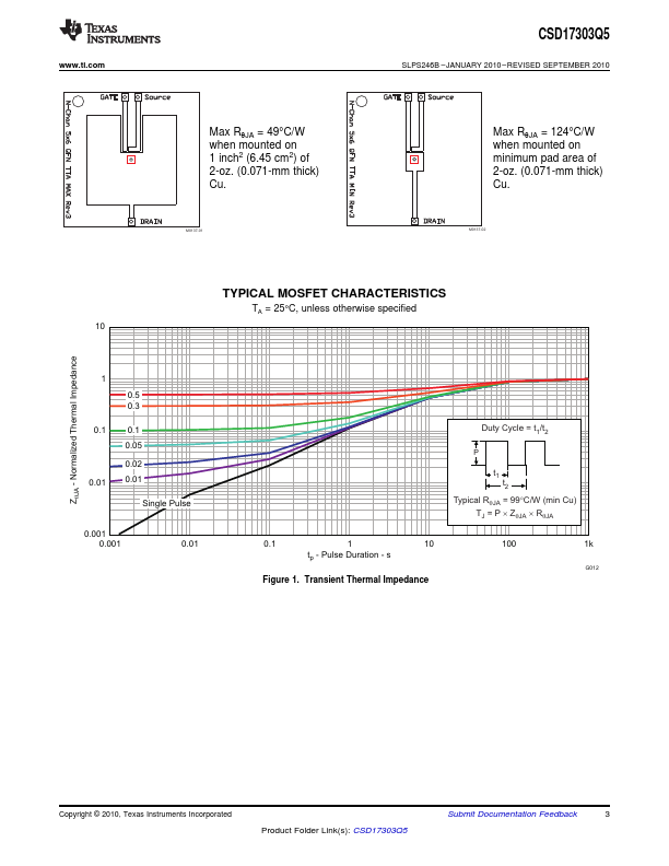 CSD17303Q5