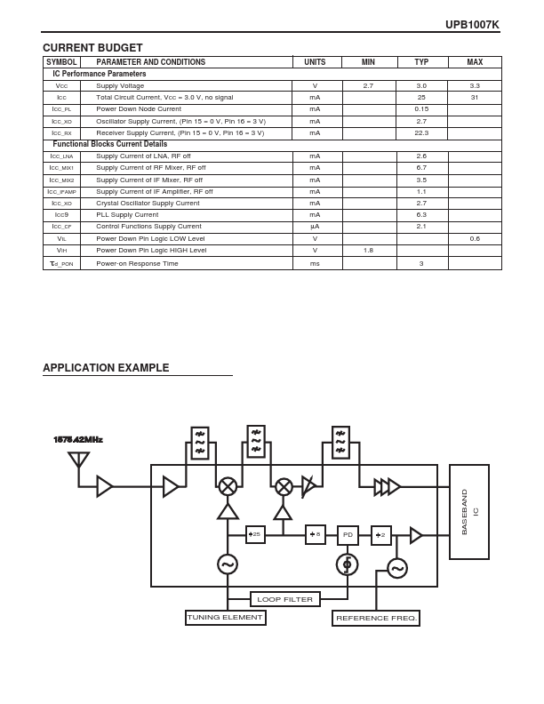 UPB1007K