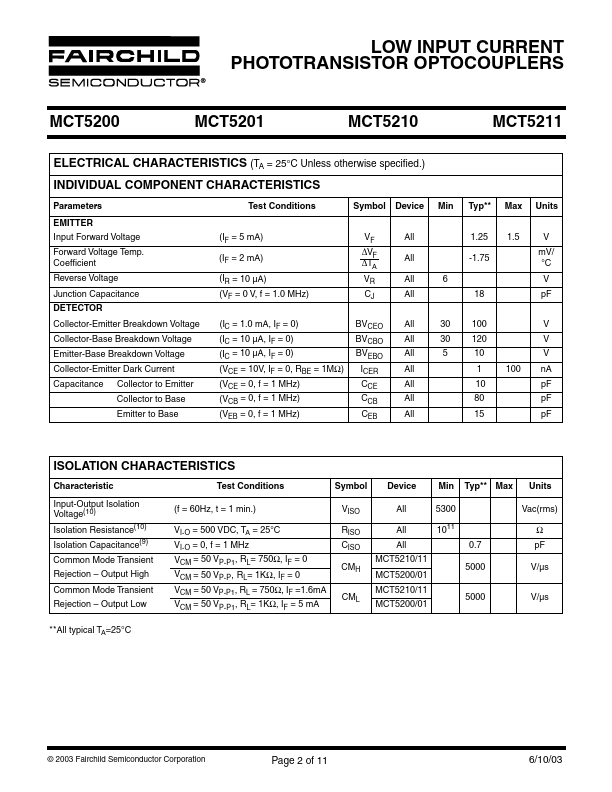 MCT5201