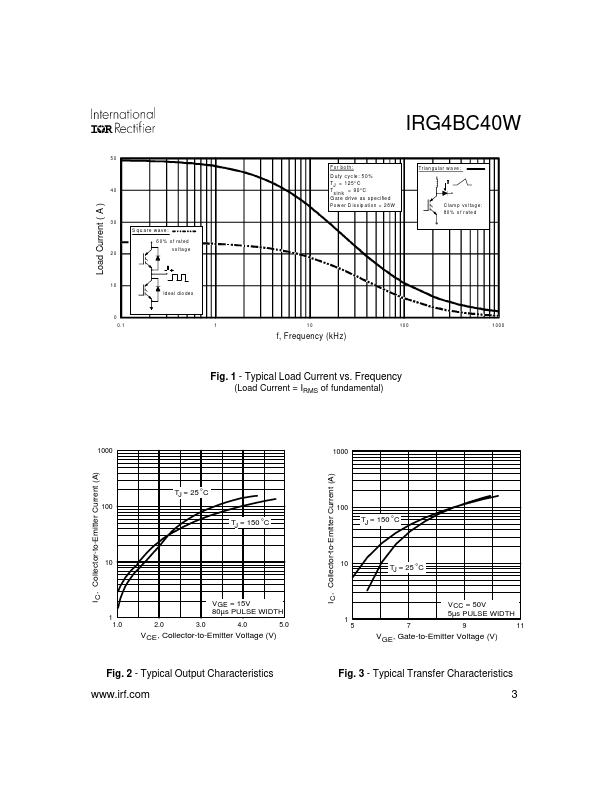 IRG4BC40W