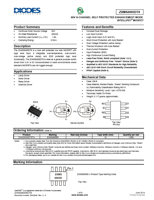 ZXMS6005DT8