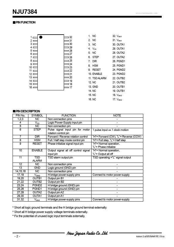 NJU7384