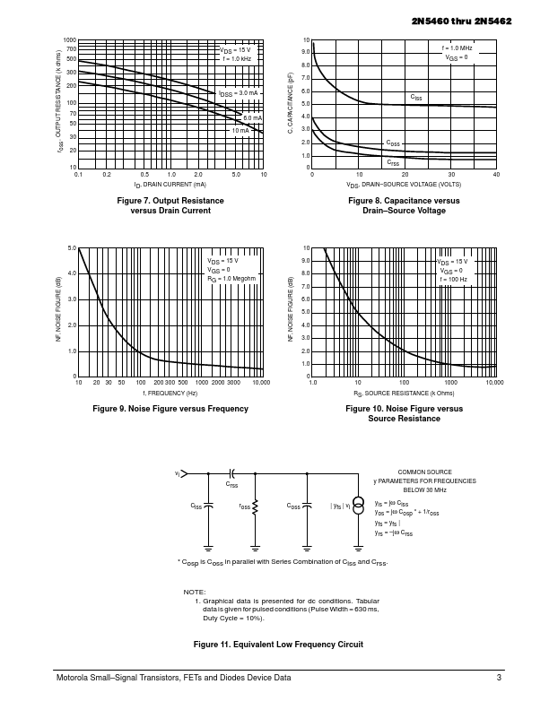 2N5462