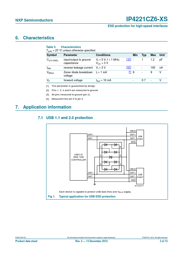 IP4221CZ6-XS