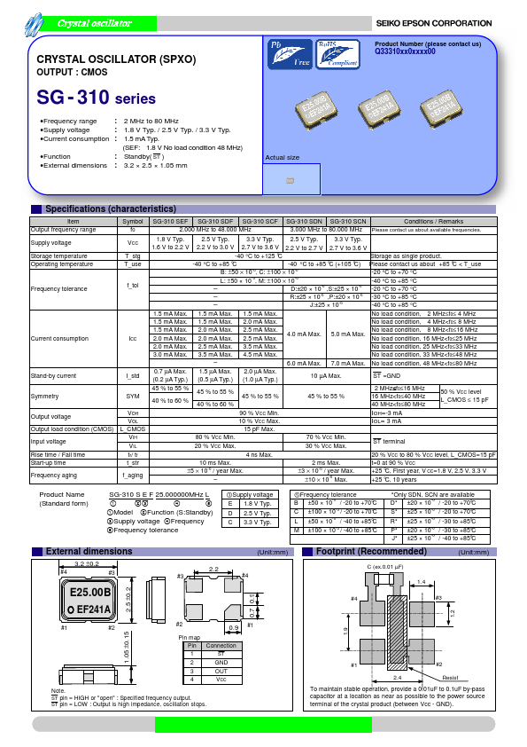 SG-310SCF