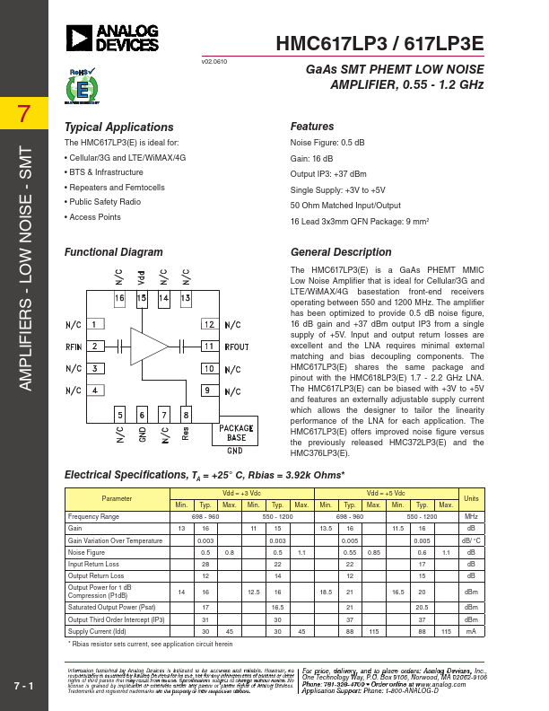 HMC617LP3E