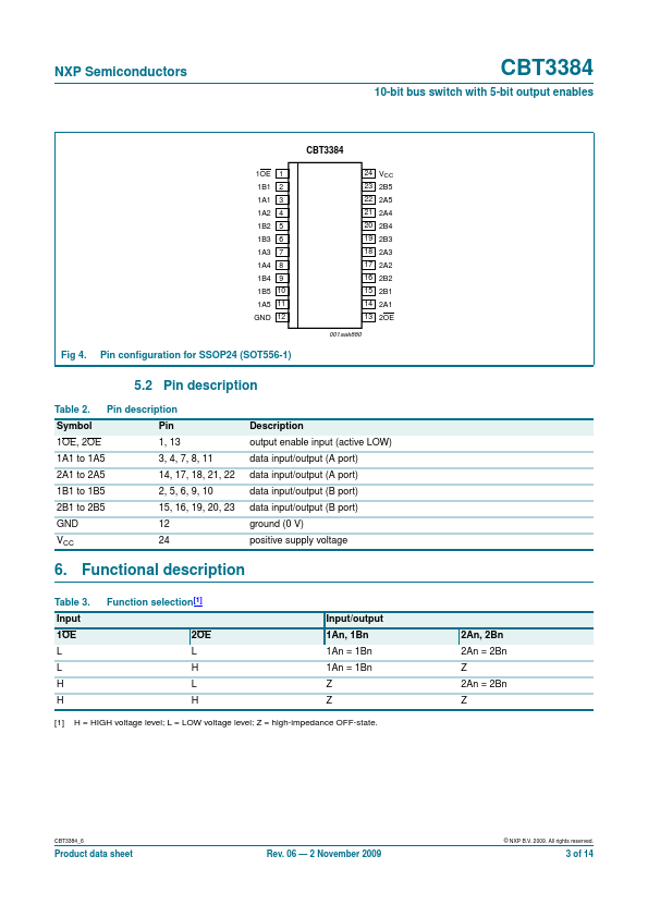 CBT3384