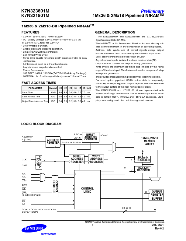 K7N321801M