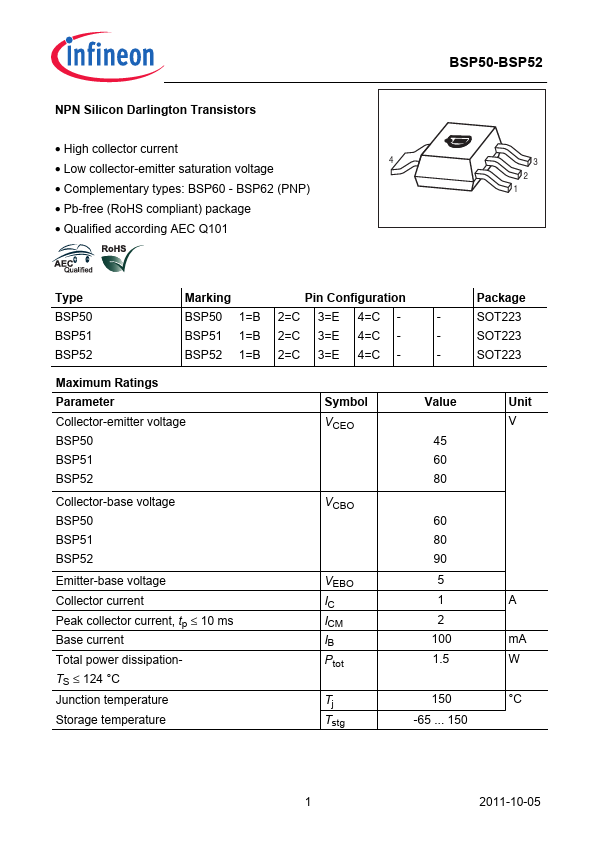 BSP51