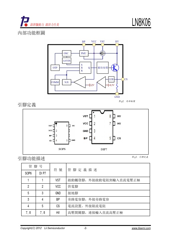 LN8K06