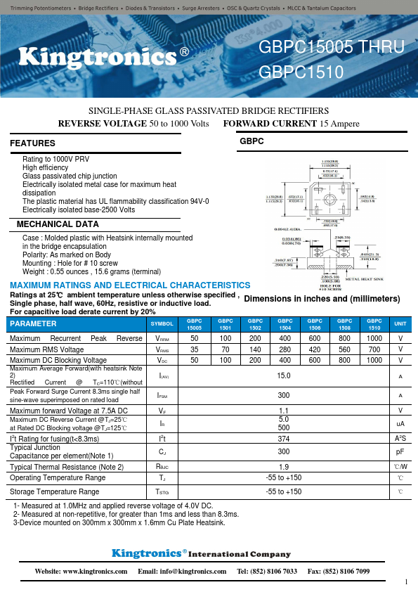 GBPC1504