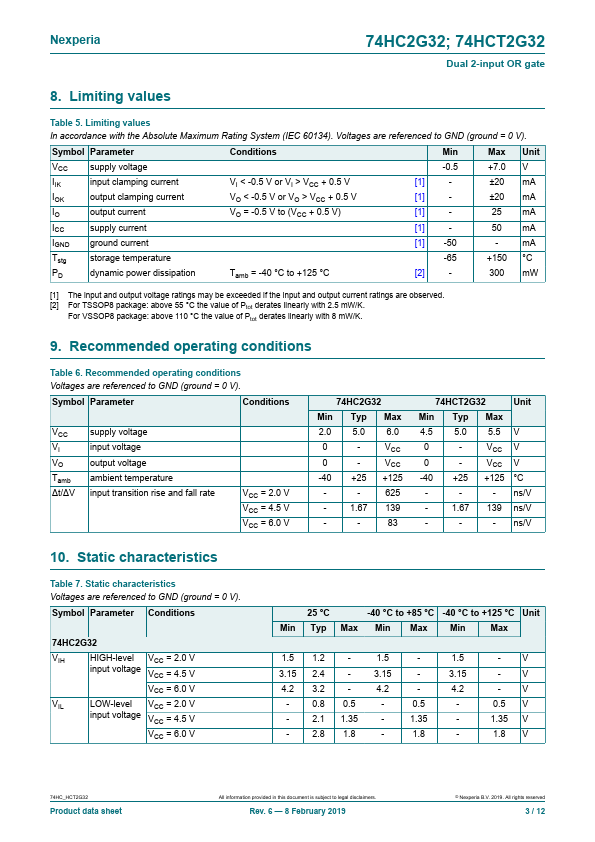 74HC2G32