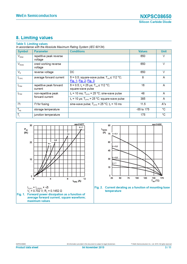 NXPSC08650