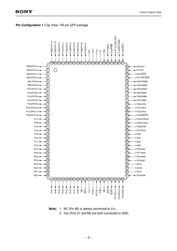 CXP87740A